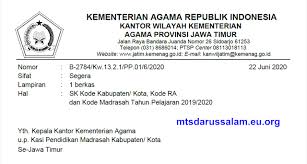 Sk Penetapan Kode Kabupaten Kode Ra Dan Kode Madrasah 2020 Se Jawa Timur Mts Darussalam