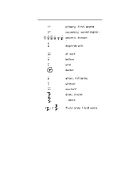 Medical Terminology Symbols Medical Abbreviations And