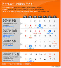 구정 연휴 정주행 추천, 넷플릭스 시리즈 20선: ë‹¬ì½¤í•œ ì§ìž¥ì¸ íœ´ë¬´ ëŒ€ì²´ê³µíœ´ì¼ì œ ì•Œì•„ë³´ê¸°