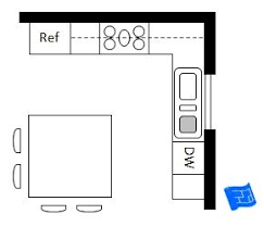 Kitchens With Islands Kitchen Floor Plans Kitchen Layouts With Island Kitchen Layout