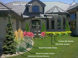 Usually composed of shrubs and small plants, foundation plantings are positioned along with house foundations. Landscaping Designs For Ranch Style Homes Idioticfashion