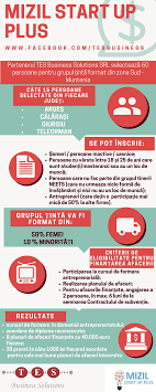 It is subdivided into the name of the currency means lion. Tes Business Solutions Photos Facebook