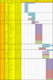 artillery matchmaking wot world of tanks match making