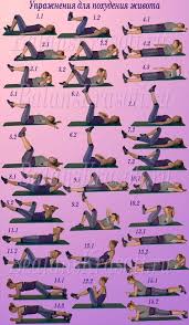 как убрать жир с живота и бедер за 9 дней Samye Effektivnye Uprazhneniya Chtoby Ubrat Zhivot Uprazhneniya Trenirovki Trenirovochnye Uprazhneniya