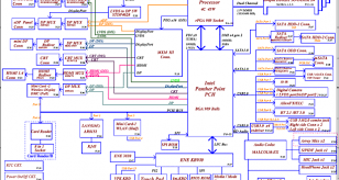 Free download laptop motherboard schematic diagram pdf. Laptop Schematic Diagram