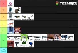 Made without bias, by the top clans in mm2, for you all. Roblox Jailbreak Guns Items Tier List Community Rank Tiermaker
