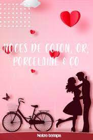 Anniversaire De Mariage Quelle Noce Cette Annee Anniversaire De Mariage Annee De Mariage Noces De Porcelaine