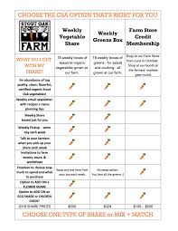 csa comparison chart stout oak farm