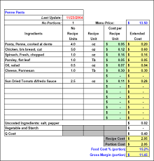 Recipe Costing Inventory Menu Profitability Workbook Recipe Template Recipe Cards Template Standard Recipe Card