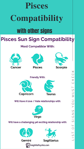 Signs most compatible with cancer. The Most Compatible Zodiac Signs With Pisces Health Keeda