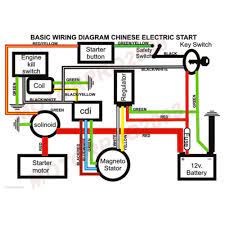 Electrical circuit for 88cc 110cc 125cc 138cc and. Diagram Apache Atv 100 Wiring Diagram Full Version Hd Quality Wiring Diagram Outletdiagram Radioliberty It