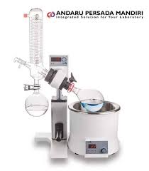 Al qur'an secara bahasa memiliki arti bacaan. Rotary Evaporator Pengertian Fungsi Prinsip Kerja Dan Bagian