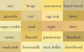 Hier Sind Die Namen Aller Erdenklichen Farben Farben Lehre Diy Wandgestaltung Farbenlehre