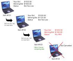 We did not find results for: Auction Sniper Commits Ebay Judo With Bid Groups