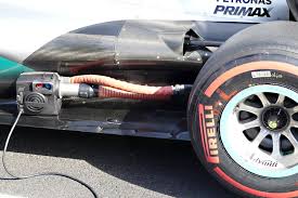 When nascar allowed for skew in the rear end of the cars. Fia Likely To Close Tyre Pressure Loophole Grand Prix 247