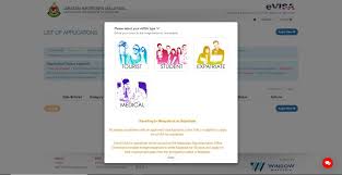 India visa fee for malaysian citizens are mentioned below How To Get A Malaysia Tourist Visa For Indians Online The Stupid Bear