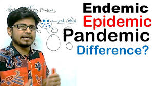 Prevalent in a particular locality, region, or population: Endemic Epidemic And Pandemic Difference Youtube