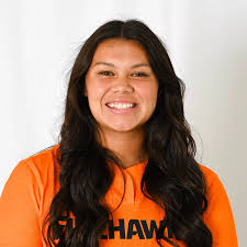 2026 Softball Roster