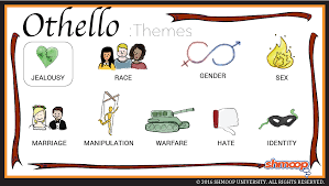 Maybe you would like to learn more about one of these? Quotes That Refer To Time Of Day In Othello Othello Search Results Teachit English Dogtrainingobedienceschool Com