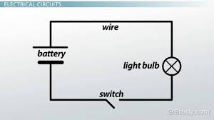Schematics and circuit diagrams are both important engineering diagrams. Electric Circuit Diagrams Lesson For Kids Video Lesson Transcript Study Com