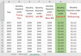Debt Repayment Chart This Site Has Great Charts For Paying