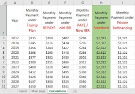 debt repayment chart this site has great charts for paying