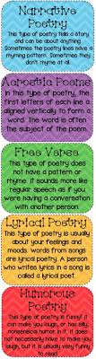 Chevron Poetry Posters Poetry Lessons Teaching Poetry Writing Poetry