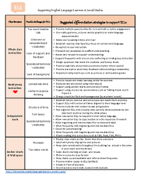 Picture Language Vocabulary Social Studies Student Learning
