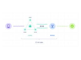 Https Encrypted Tbn0 Gstatic Com Images Q Tbn 3aand9gcs0yyuf4lmuermqr1ucmhlktzyxnj Obodhuw Usqp Cau