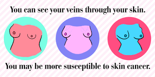 34 Things Your Breasts Say About Your Health your breasts say about your health