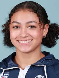 2024 Women's Gymnastics Roster