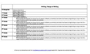 Ela Common Core Standards Writing Progression Chart