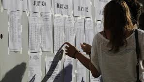 Depuis plus de 25 ans, france examen vous rend facilement accessible les résultats d'examens. Les Resultats Du Bac 2020 Devraient Etre Affiches Dans Les Lycees L Etudiant