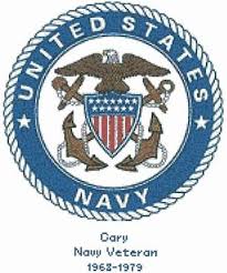 Get unlimited access to hundreds of free patterns. 11 Navy Cross Stitch Ideas Cross Stitch Stitch Cross Stitch Patterns
