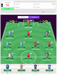 Premier league fantasy football tips and fpl captain picks for gameweek 30 as all 20 clubs return to action after the international break. How Double Gameweek 19 Fixture Changes Have Affected My Fpl Chip And Transfer Strategies Fpl Wiki Fantasy Premier League Wiki Fpl Wiki