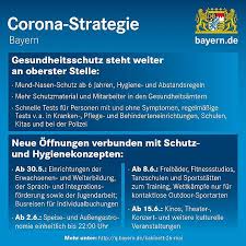 Ein blaulicht auf dem dach eines polizeiwagens. Corona Strategie Bayern Ab 06 Mai 2020