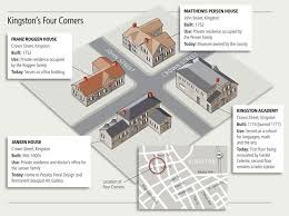 Kingston S Four Corners Kingston Four Corners County Seat