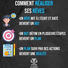 Citations Motivation Valeurs Inspiration Developpement Personnel Riche Succes Argent Millionnaire Business Con Gagner De L Argent Reussite Education Financiere