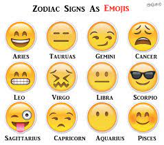 If you disable birthdays, your zodiac sign will disappear. Just Another Random Zodiac Book The Signs As Emojis Zodiac Signs Funny Zodiac Signs Gemini Zodiac Signs