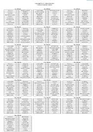 Fue titular y pudo mover las rede. Dimayor Oficializo El Fixture De La Liga Betplay I 2021 Minuto30 Com