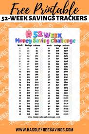 this free printable money saving chart is designed for the