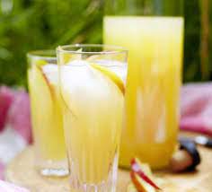 Pin On Cocktails