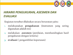 Terutama untuk tenaga pendidik, yang senantiasa bergelut secara langsung pada hakikatnya evaluasi pembelajaran adalah proses pengukuran dan penilaian terhadap suatu pembelajaran dimana seorang pendidik. Aplikasi Pengukuran Dan Evaluasi Dalam Pendidikan Ppt Download