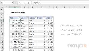 excel pivot tables exceljet