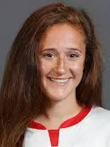 2021 Women's Soccer Roster