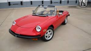 Image result for Rosso 1981 Alfa-Romeo
