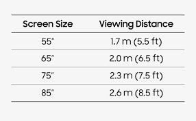 how to find the perfect tv size samsung levant