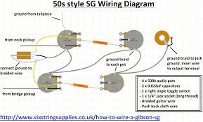 Discussion in 'other guitars, other instruments' started by pip1988, mar 8, 2021 at 12:37 pm. Sg Wiring Diagram Universal Wiring Diagrams Wires Data Wires Data Sceglicongusto It