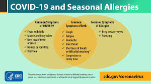 Clean surfaces that are frequently. Is Sneezing A Symptom Of Coronavirus City Of Kansas City Mo Health Department ÙÙŠØ³Ø¨ÙˆÙƒ