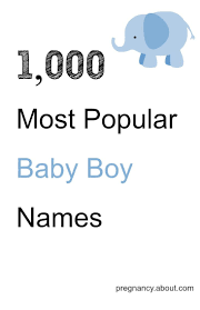 Top 1 000 Baby Boy Names Baby Boy Names Popular Boy Names Popular Baby Boy Names